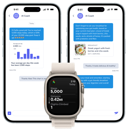 A picture of a phone and a smart watch tracking the user steps, showing the connectivity between the two. On the phone you can see a chat message with the AI coach with a chart showing the user steps
