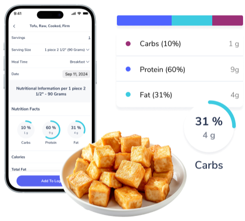 a picture showing nutritional data on an tofu dish